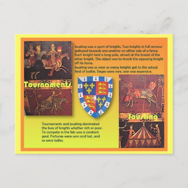 History, Mediaeval tournaments Postcard (Front)