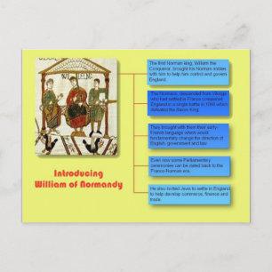 History, Middle Ages, William of Normandy Postcard