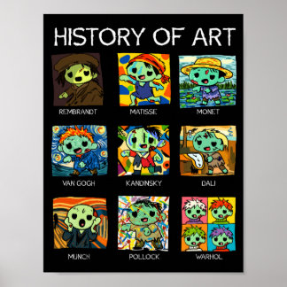 History of Art Zombie Parody Poster