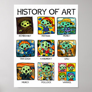 History of Art Zombies Poster