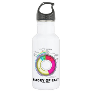 History Of Earth (Geological Time) 532 Ml Water Bottle