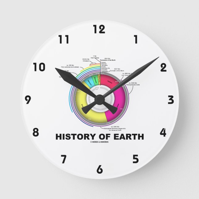 History Of Earth (Geological Time) Round Clock (Front)