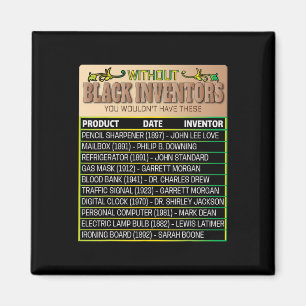 History Of Forgotten Black Inventors Black History Magnet
