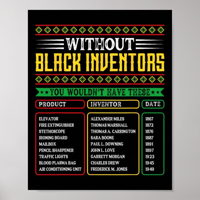 History Of Forgotten Black Inventors Black History Poster (Front)