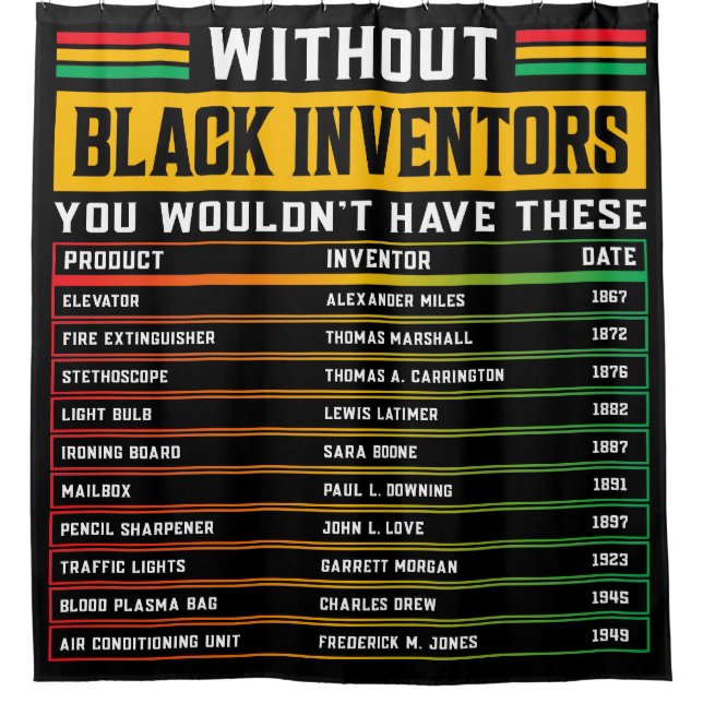 History Of Forgotten Black Inventors Black History Shower Curtain (Front)