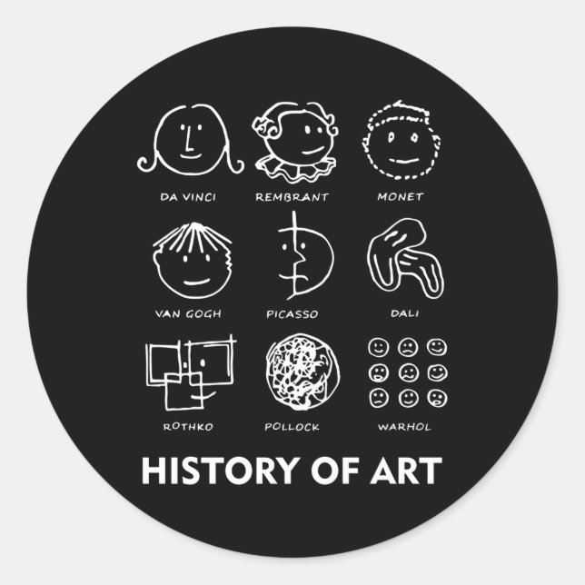 History Of Gif Classic Round Sticker (Front)