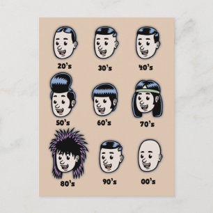 History of Mens Hair Postcard