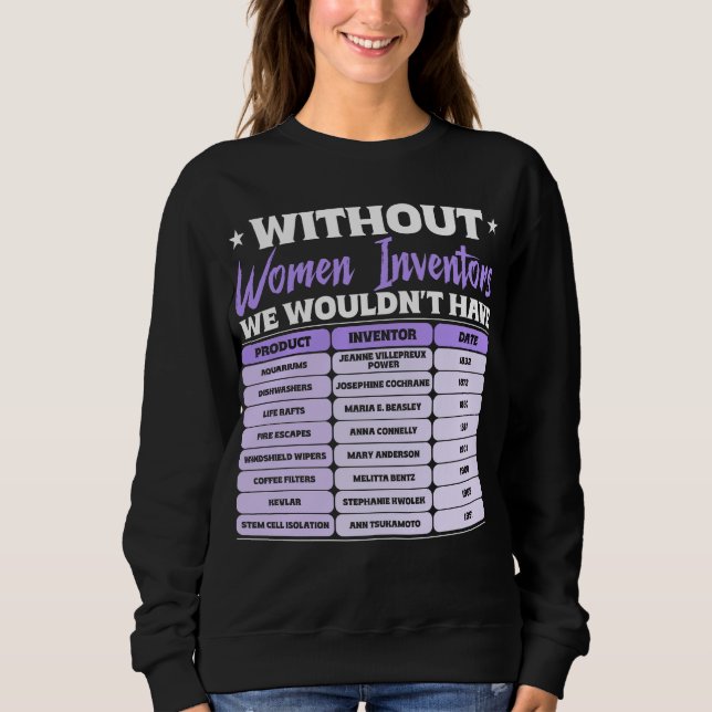 History of Women Inventors, Purple Women's Day Sweatshirt (Front)