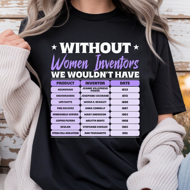 History of Women Inventors, Purple Women's Day T-Shirt (Creator Uploaded)