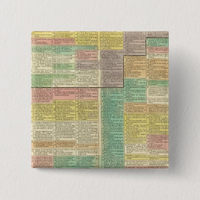 History World to 1789 15 Cm Square Badge (Front)