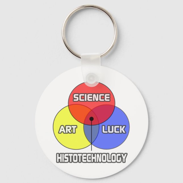 Histotechnology .. Science Art Luck Key Ring (Front)