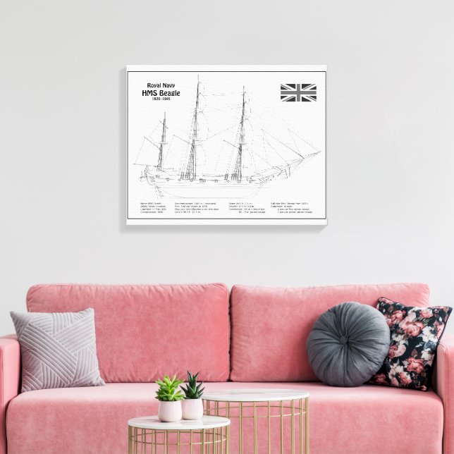 HMS Beagle Tall Ship - Ship Blueprint BD Canvas Print (Insitu(LivingRoom))