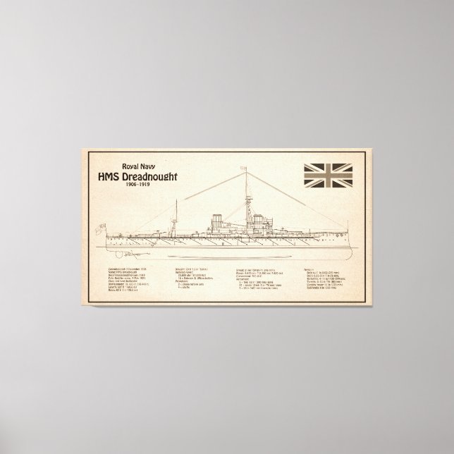 HMS Dreadnought - Ship Blueprint SD Canvas Print (Front)