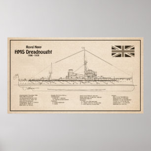 HMS Dreadnought - Ship Blueprint SD Poster