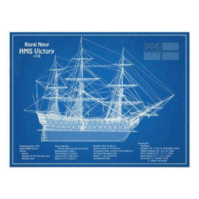 HMS Victory - Ship Blueprint Plans ABD Photo Print (Front)