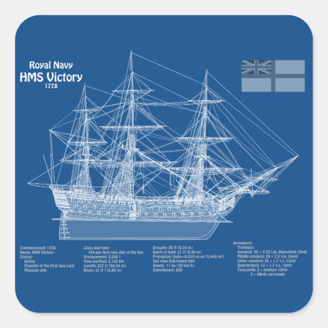 HMS Victory - Ship Blueprint Plans ABD Square Sticker (Front)