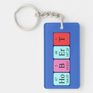 Hobert periodic table name keyring