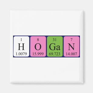 Hogan periodic table name magnet
