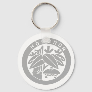 HÖGBRON_KEYHOLDER KEY RING