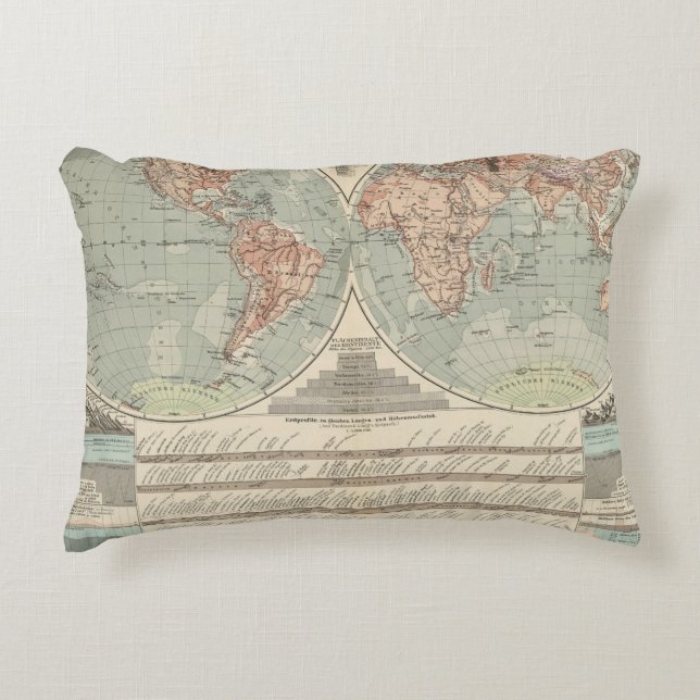 Hohen und Tiefen - Highs and Lows Atlas Map Decorative Cushion (Front)