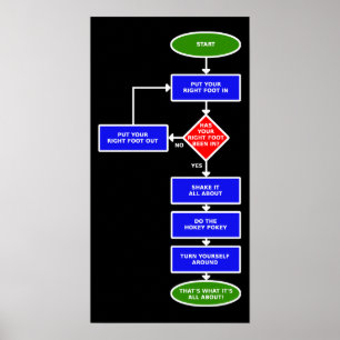 Hokey Pokey Flowchart Poster Sign Print