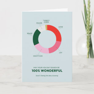 Holiday Pie Chart Corporate Holiday Card