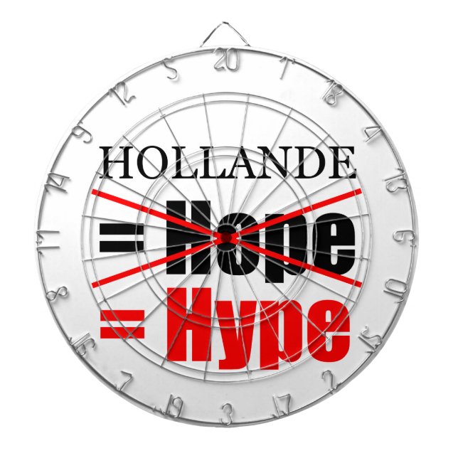 Hollande Not Hope  = Hype !!!!!!!!!!! Dartboard (Front)