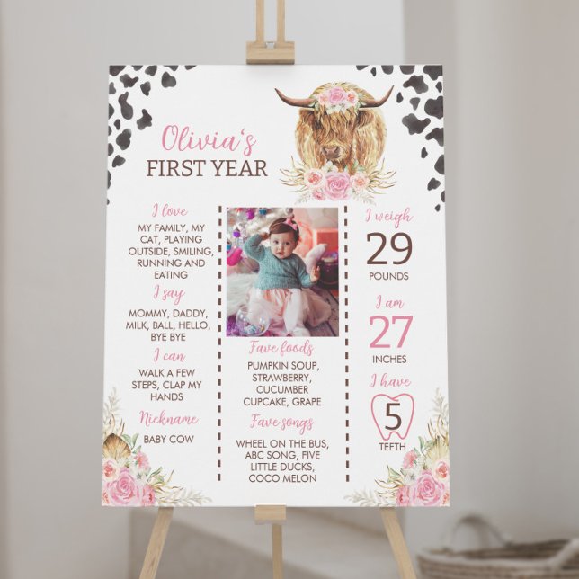 Holy Cow Highland Cow 1st Birthday Milestone Sign (Creator Uploaded)