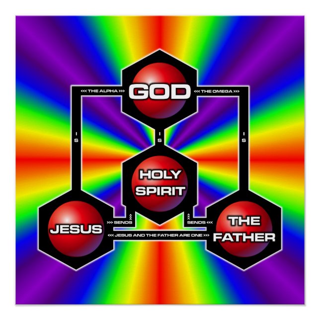 Holy Trinity Poster (Front)