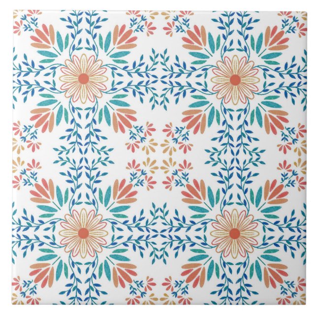 Home Décor Dual Purpose Floral Ceramic Tile (Front)