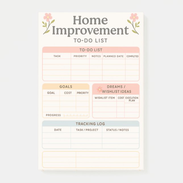 Home Improvement To-Do List Planner  Post-it Notes (Front)