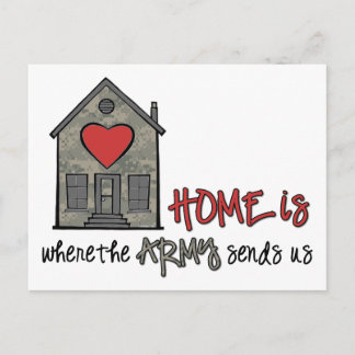 Home is postcard