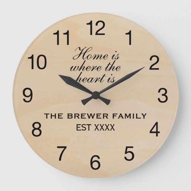 Home Is Where The Heart Is Family Name Clock (Front)