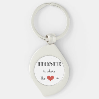 Home Is Where The Heart Is Key Ring