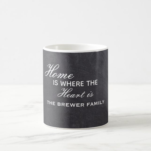Home Is Where The Heart Is Mug (Center)