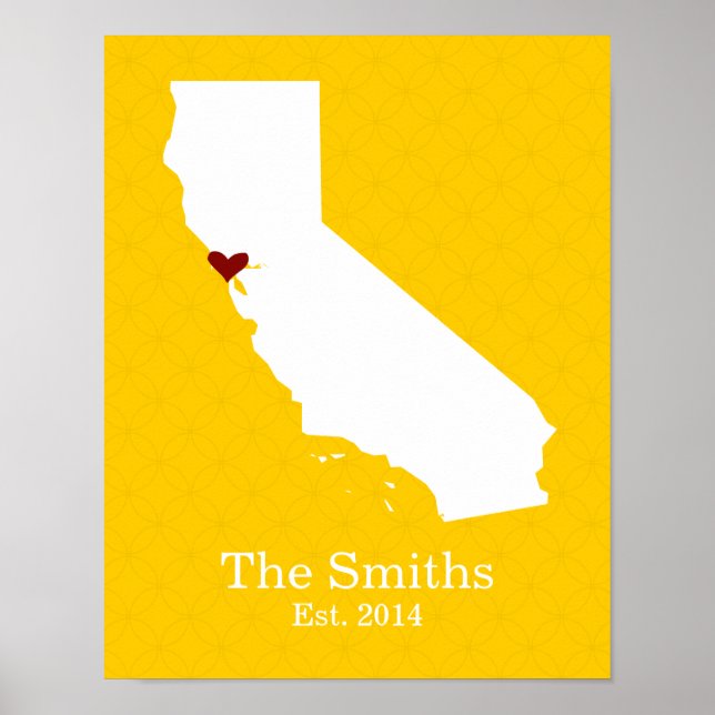 Home is Where Your Heart Is - California Poster (Front)