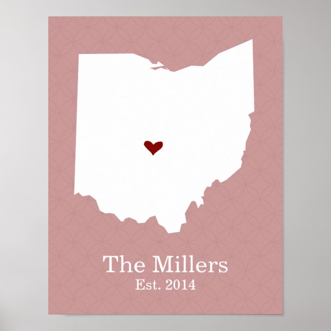 Home is Where Your Heart Is - Ohio Poster (Front)