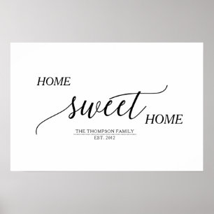 Home Sweet Home Family Name Poster