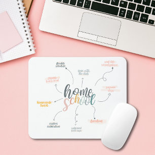 Homeschool Perks Mouse Pad