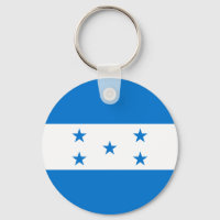 Honduras Flag