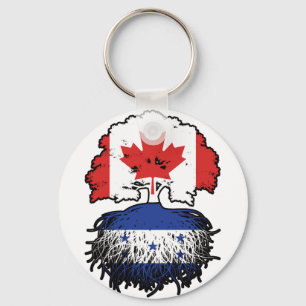 Honduras Honduran Canadian Canada Tree Roots Flag Key Ring