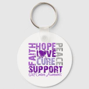 Hope Love Cure GIST Cancer Awareness Key Ring