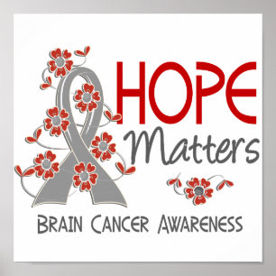 Hope Matters 3 Brain Cancer Poster