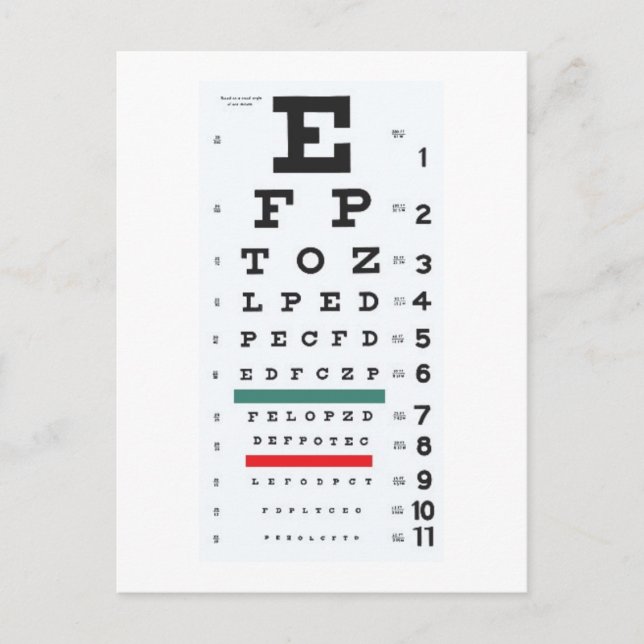 Hope to see you soon : Eye Chart Postcard (Front)