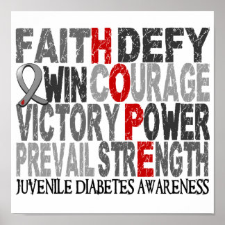 Hope Word Collage Juvenile Diabetes Poster