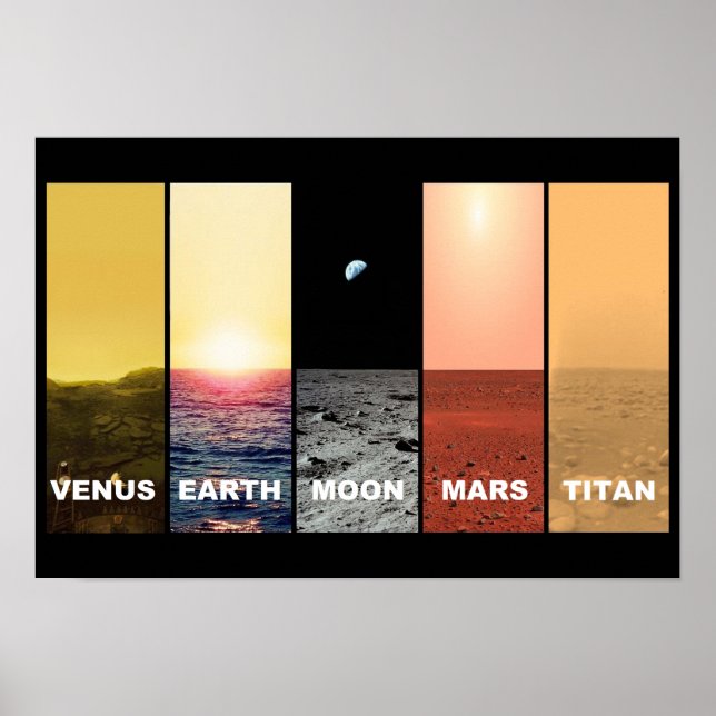 Horizon view of venus earth moon mars titan poster (Front)