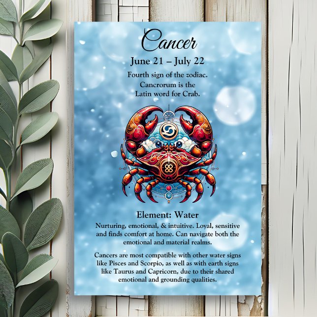 Horoscope Astrological Sign for Cancer the Crab (Creator Uploaded)