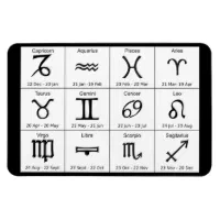 Horoscope Chart Zodiac Signs and Dates Magnet Zazzle .nz