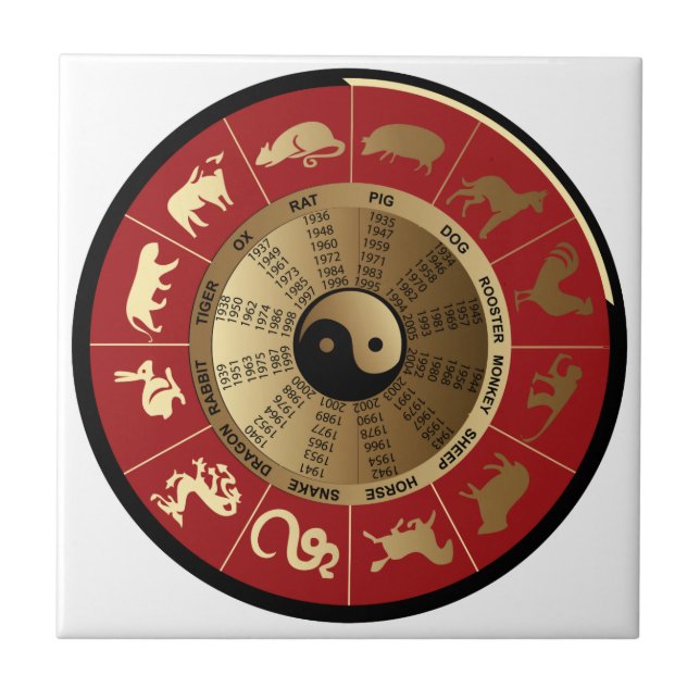 horoscope chinese zodiac tile (Front)