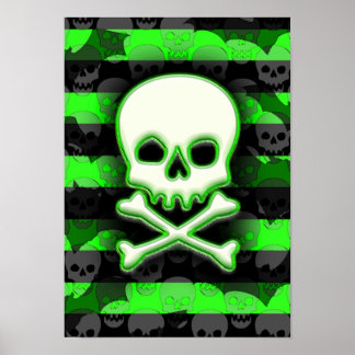 Horror Punk Skull Poster